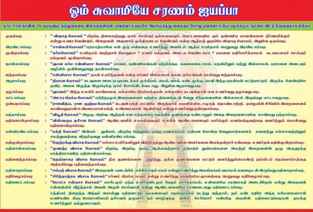 Guruve Guruvin Guruve Saranam Ayyappa Lyrics In Tamil