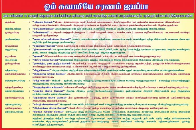 Guruve Guruvin Guruve Saranam Ayyappa Lyrics In Tamil